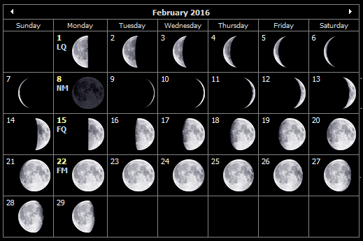 February 2016 moon phases for the Isle of Wight