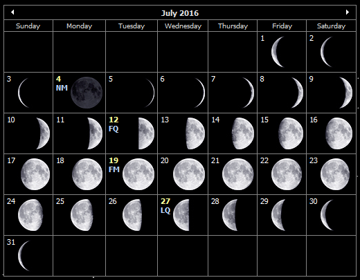 July 2016 moon phases for the Isle of Wight