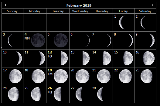 February 2019 moon phases for the Isle of Wight