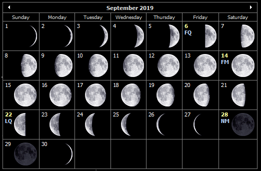 September 2019 moon phases for the Isle of Wight