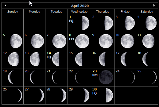 April 2020 moon phases for the Isle of Wight